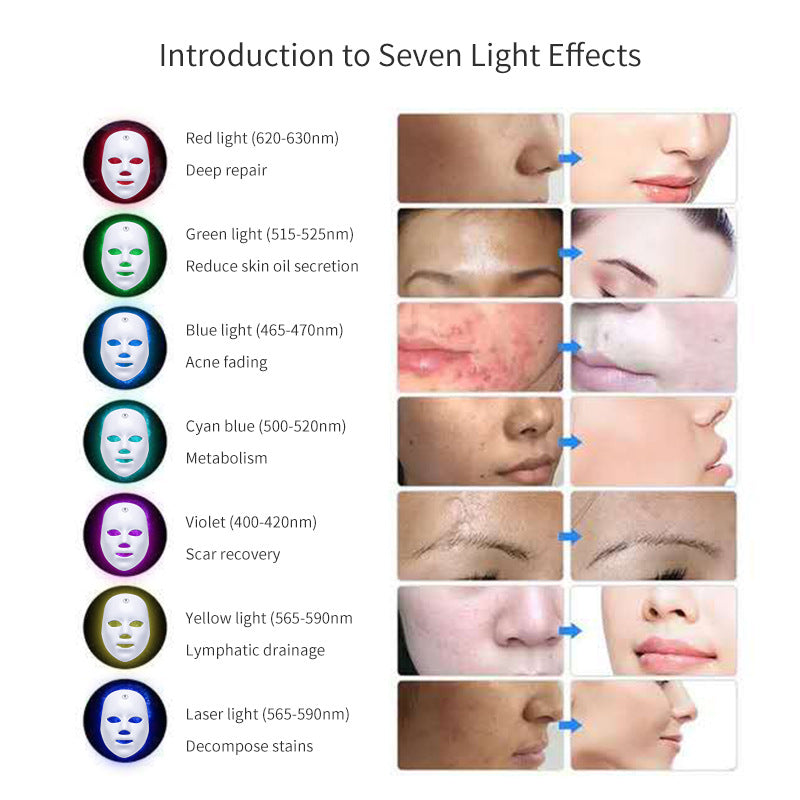 LED Rechargeable Face Mask Light Therapy
